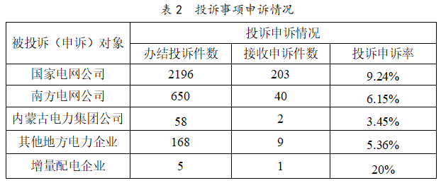 企业微信截图_1759048842226.png