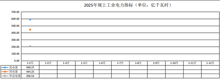 云南能源1.png