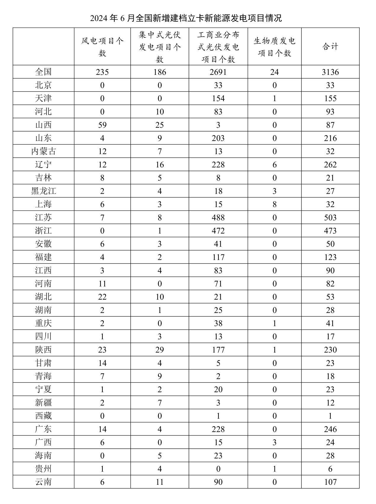 文档11_1.png