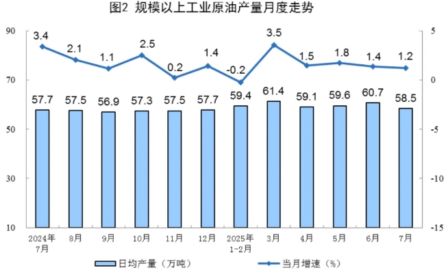 统计2.png