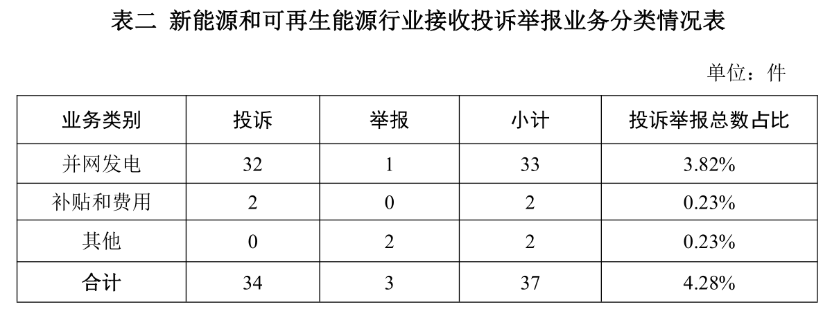 文档1_2.png