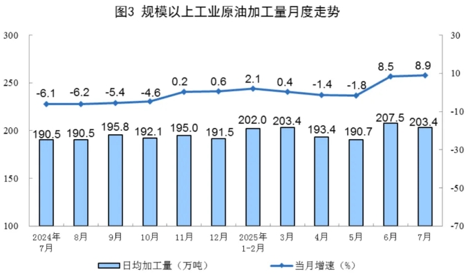 统计3.png