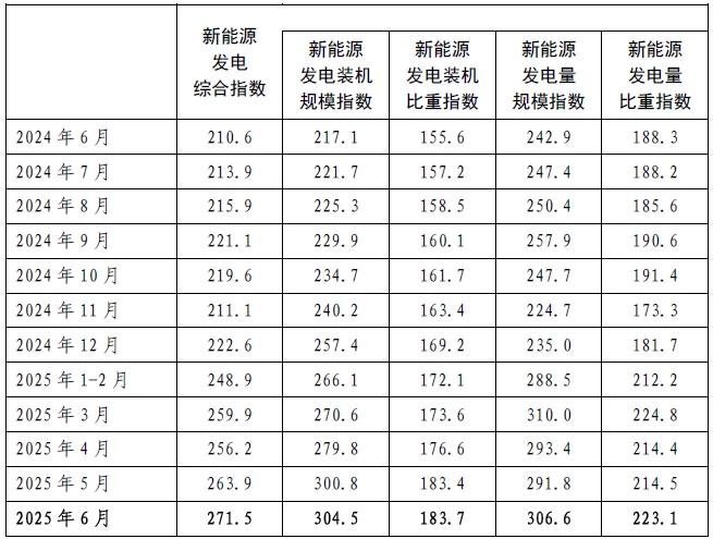 供应3.png