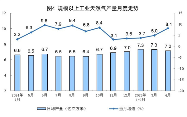 统计4.jpg