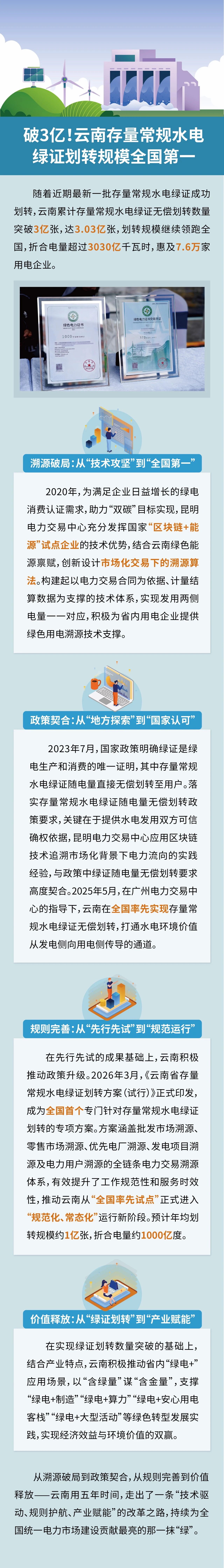 电力交易.jpg