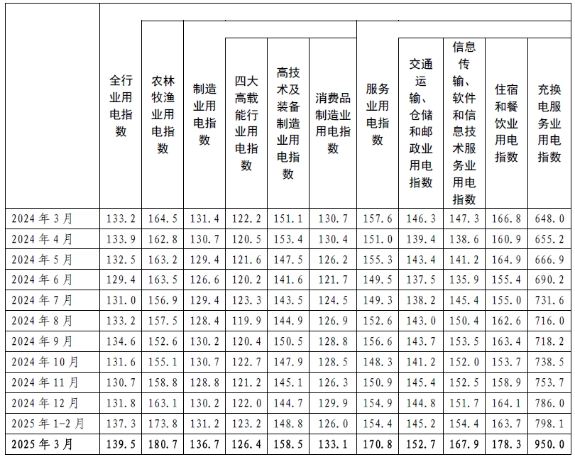消费1.png