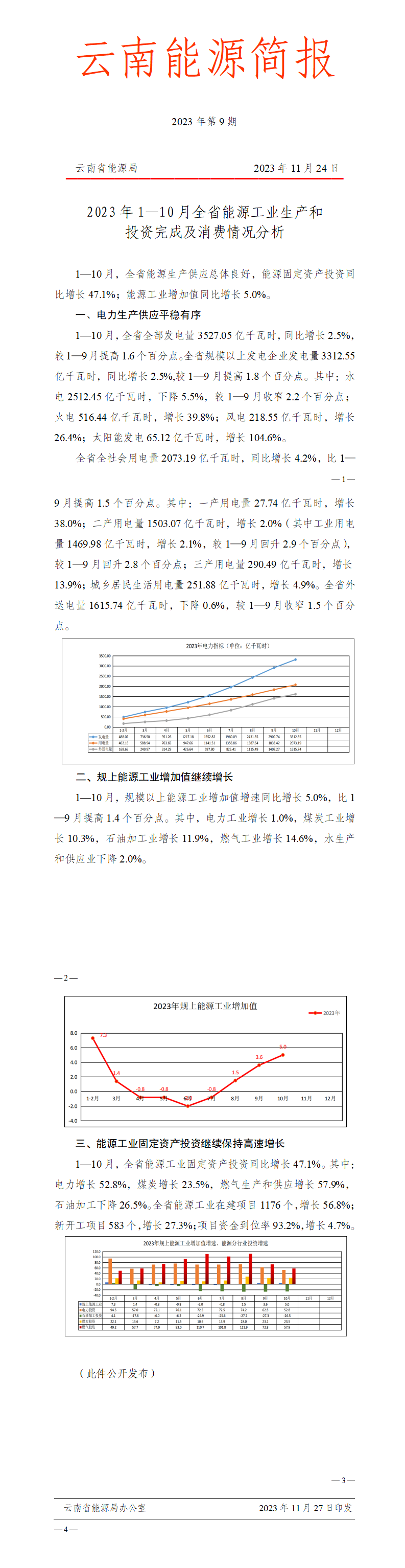 云南能源简报（2023年第9期）.png