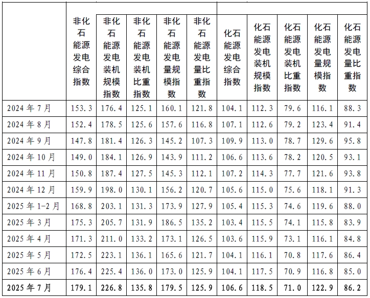 供应1.png