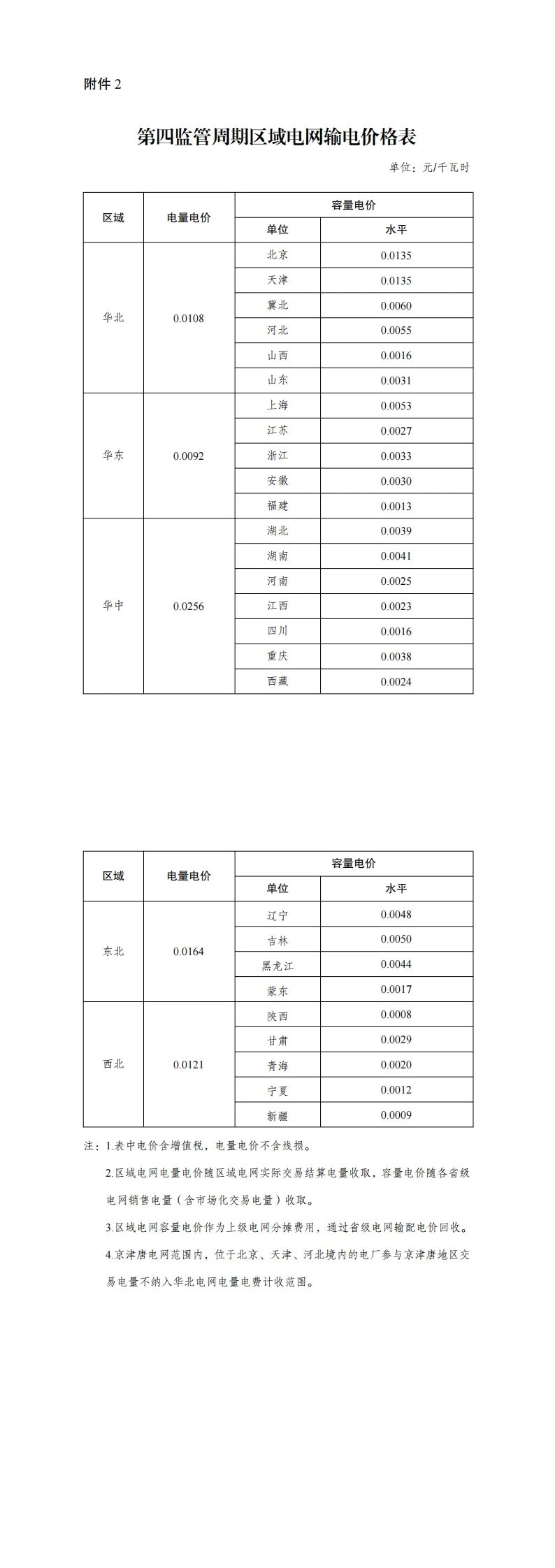 电价2.jpg