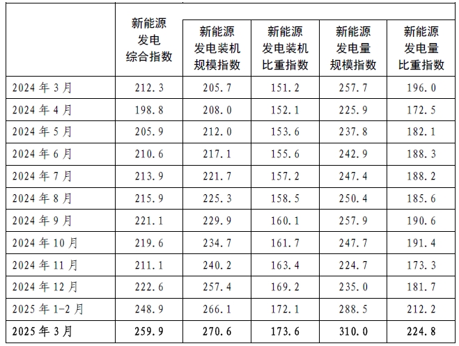 供应3.png