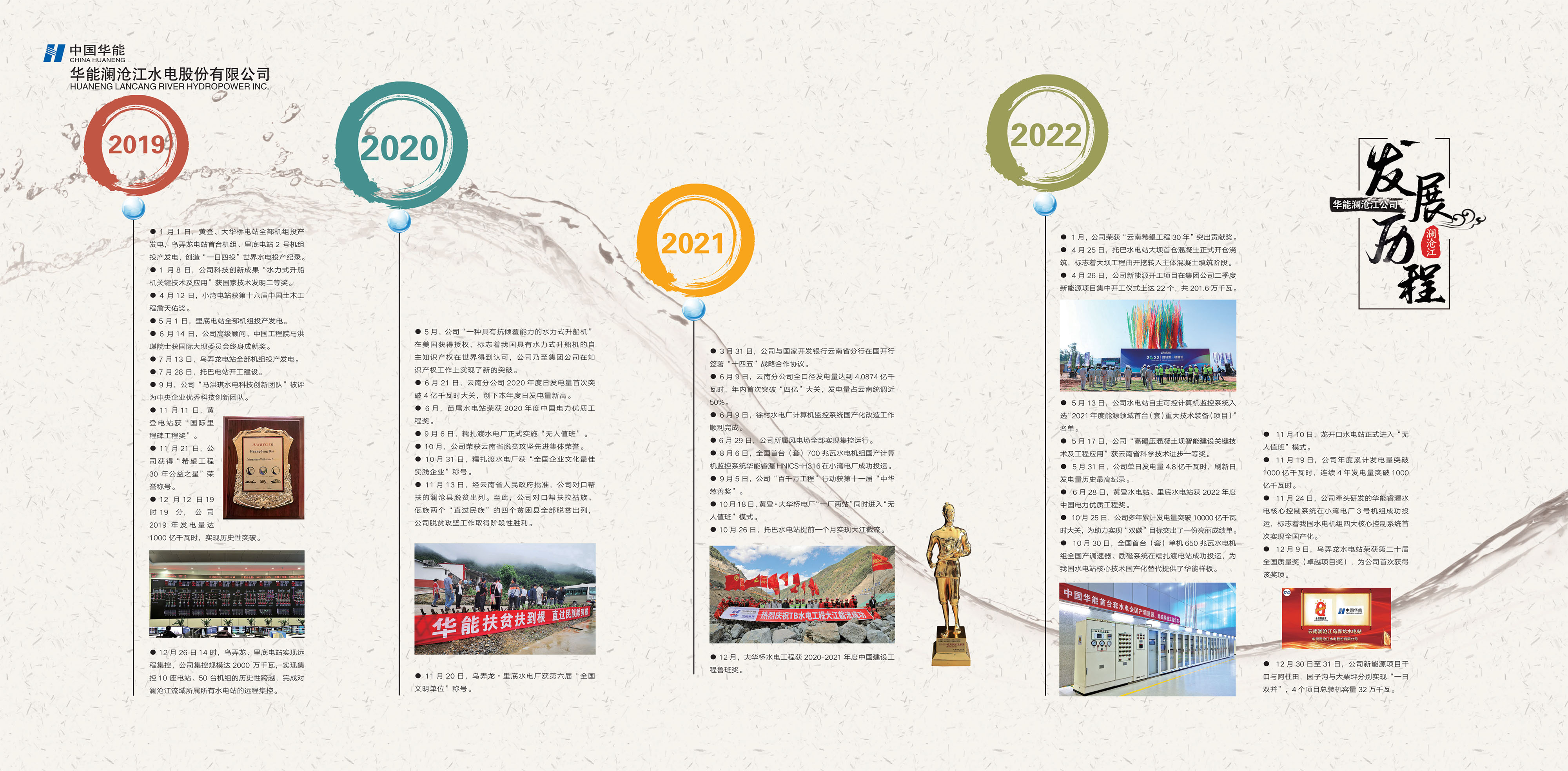 2024.8.21发展历程-7_05 拷贝.jpg