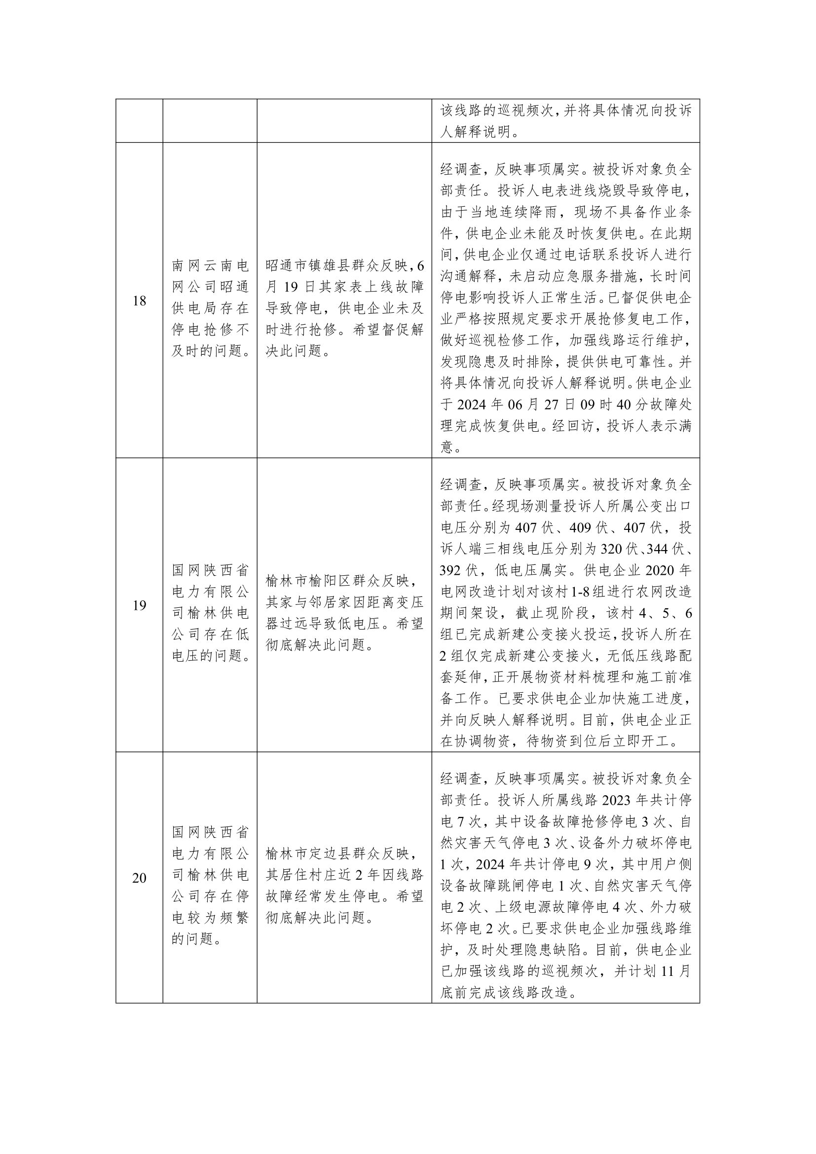 文档2_7.png
