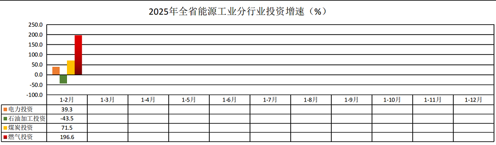 云南能源3.png