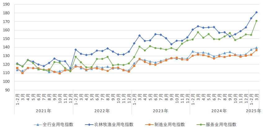 消费2.png
