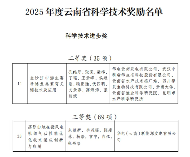 35ef090d-e8f8-4359-8ab1-350b9ac3f43d.png 35ef090d-e8f8-4359-8ab1-350b9ac3f43d.png