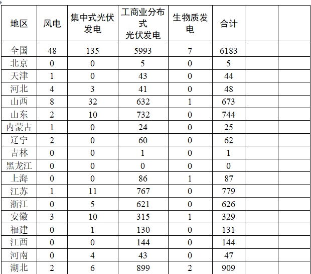 企业微信截图_17569740139730.png
