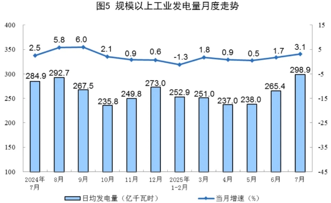 统计5.png