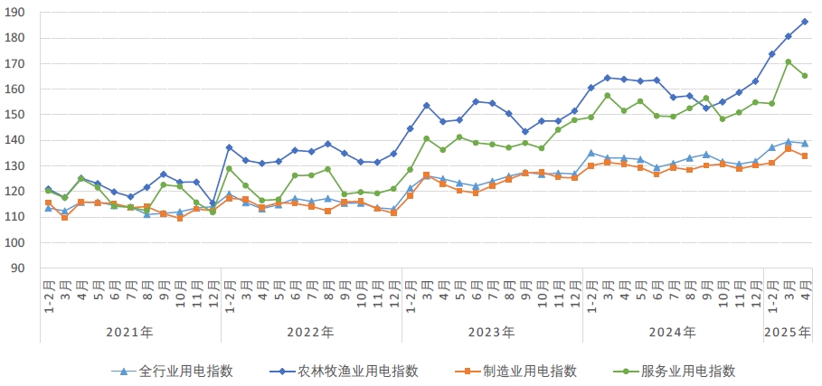 消费2.png