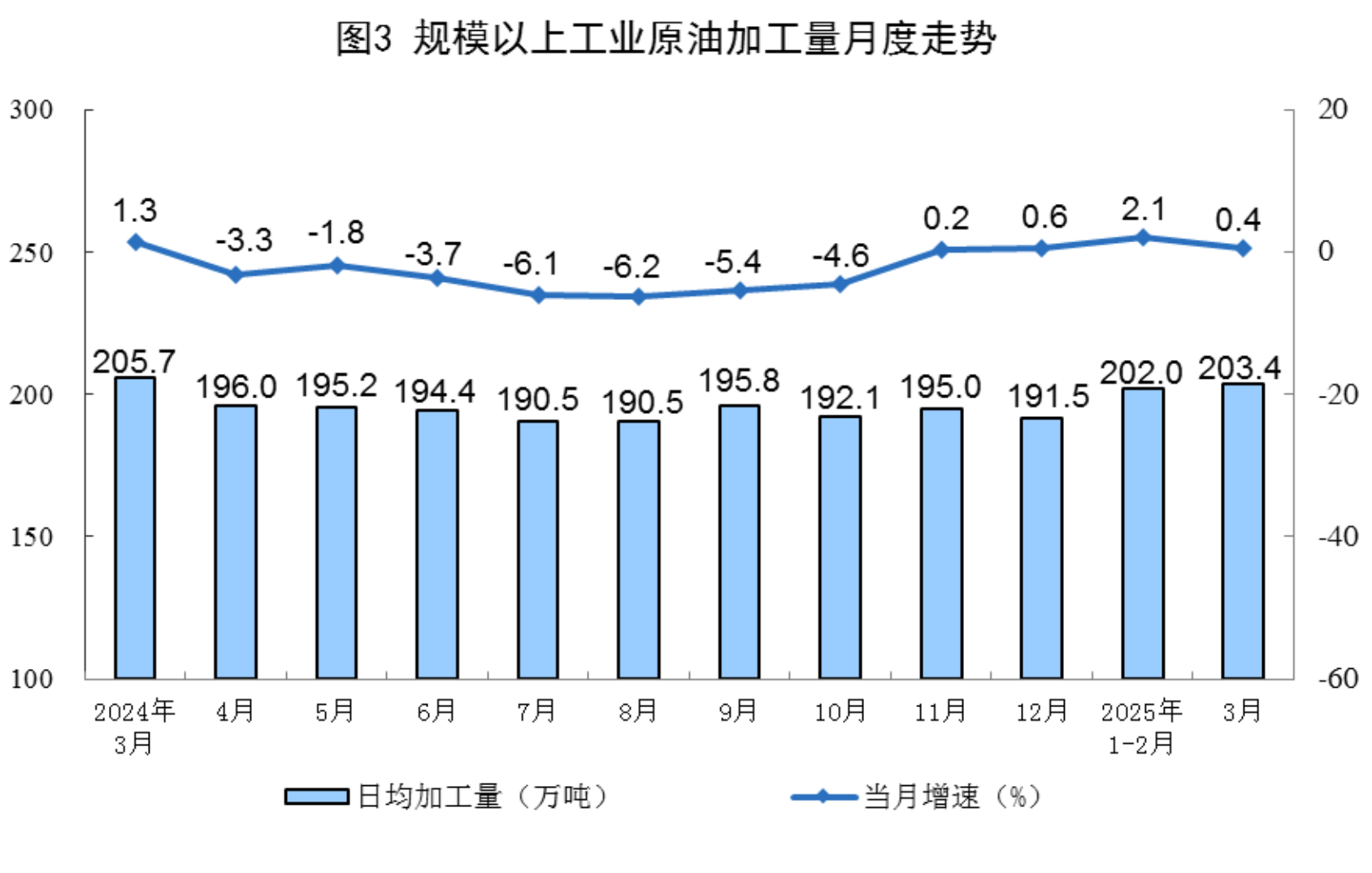 国统3.png