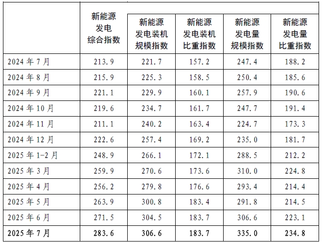 供应3.png