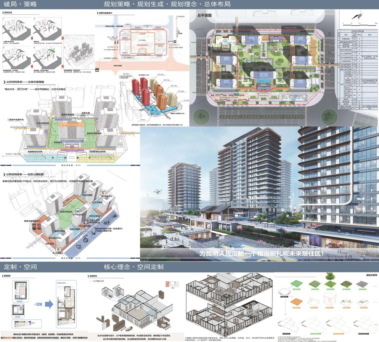 板扎未来居·DFS（三等奖）.jpg