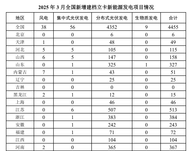 微信图片_20250429174858.png