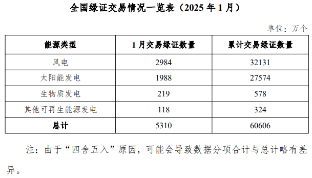 20250221ca464137dbff44a38641a6233d0f0a22_20250221a4e4e0c7cfd54455b53fb321e12c5edf.png