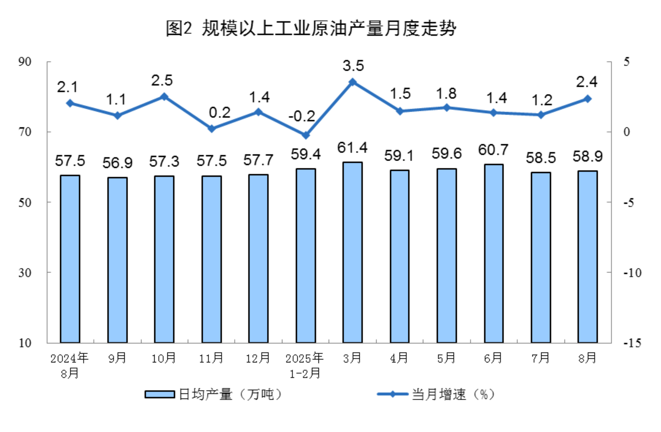 统计2.png