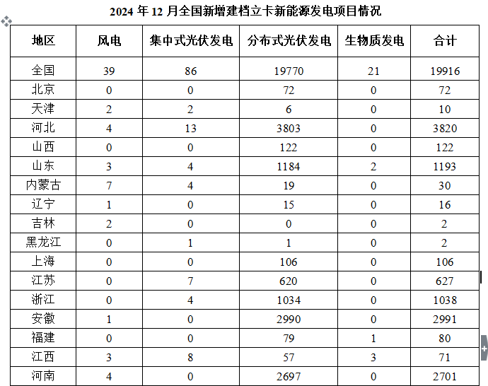 企业微信截图_17392396279095.png