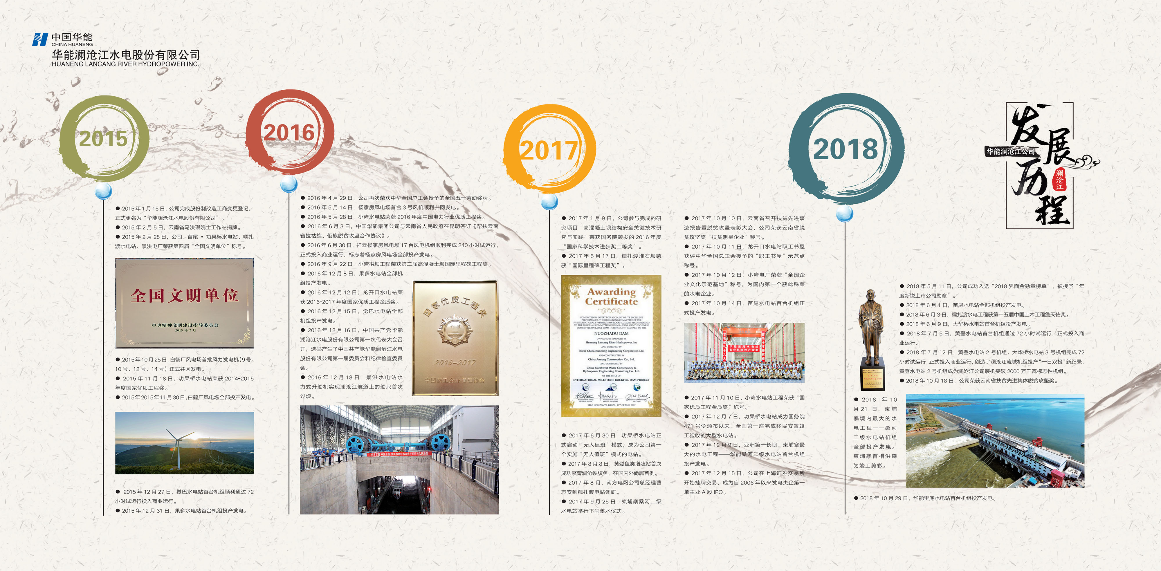 2024.8.21发展历程-7_04 拷贝.jpg