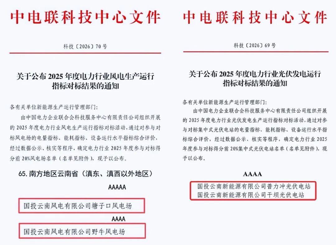 国投.jpg