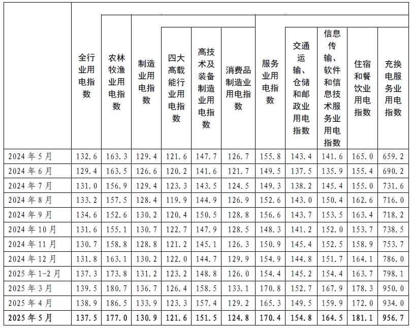 消费1.png