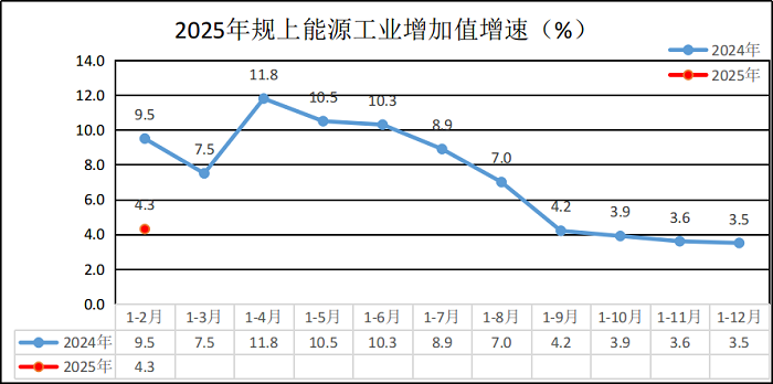 云南能源2.png