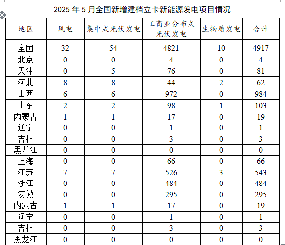 企业微信截图_17518697159730.png