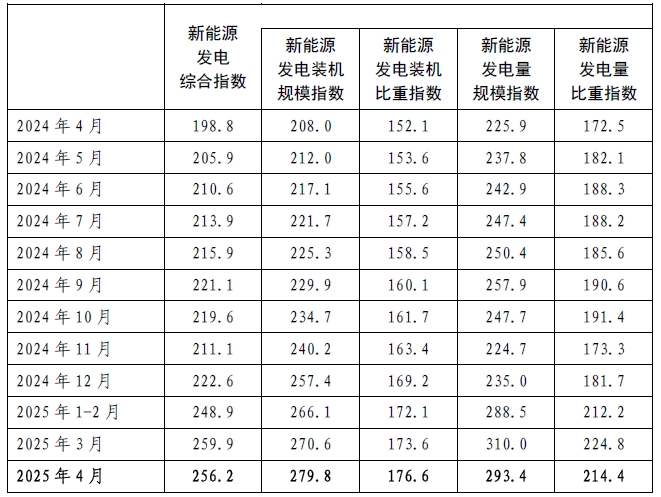 供应3.png