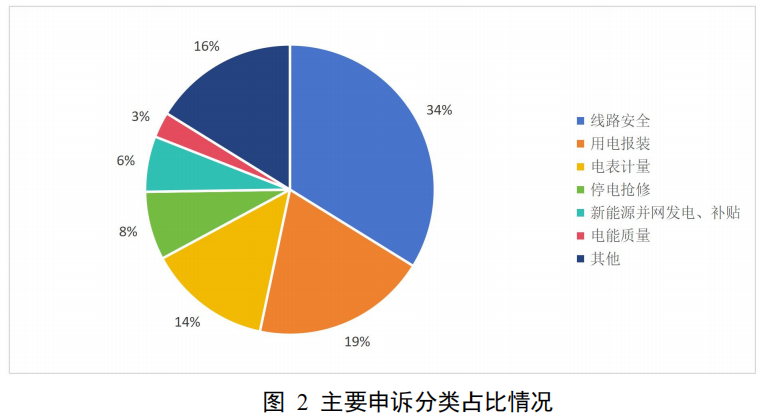 图4.png