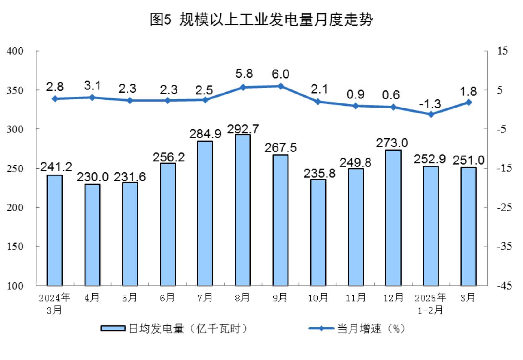 国统5.png