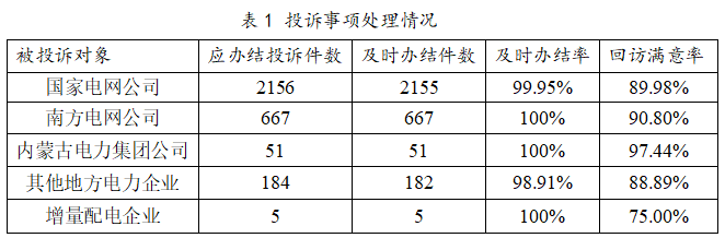 企业微信截图_17590487919730.png