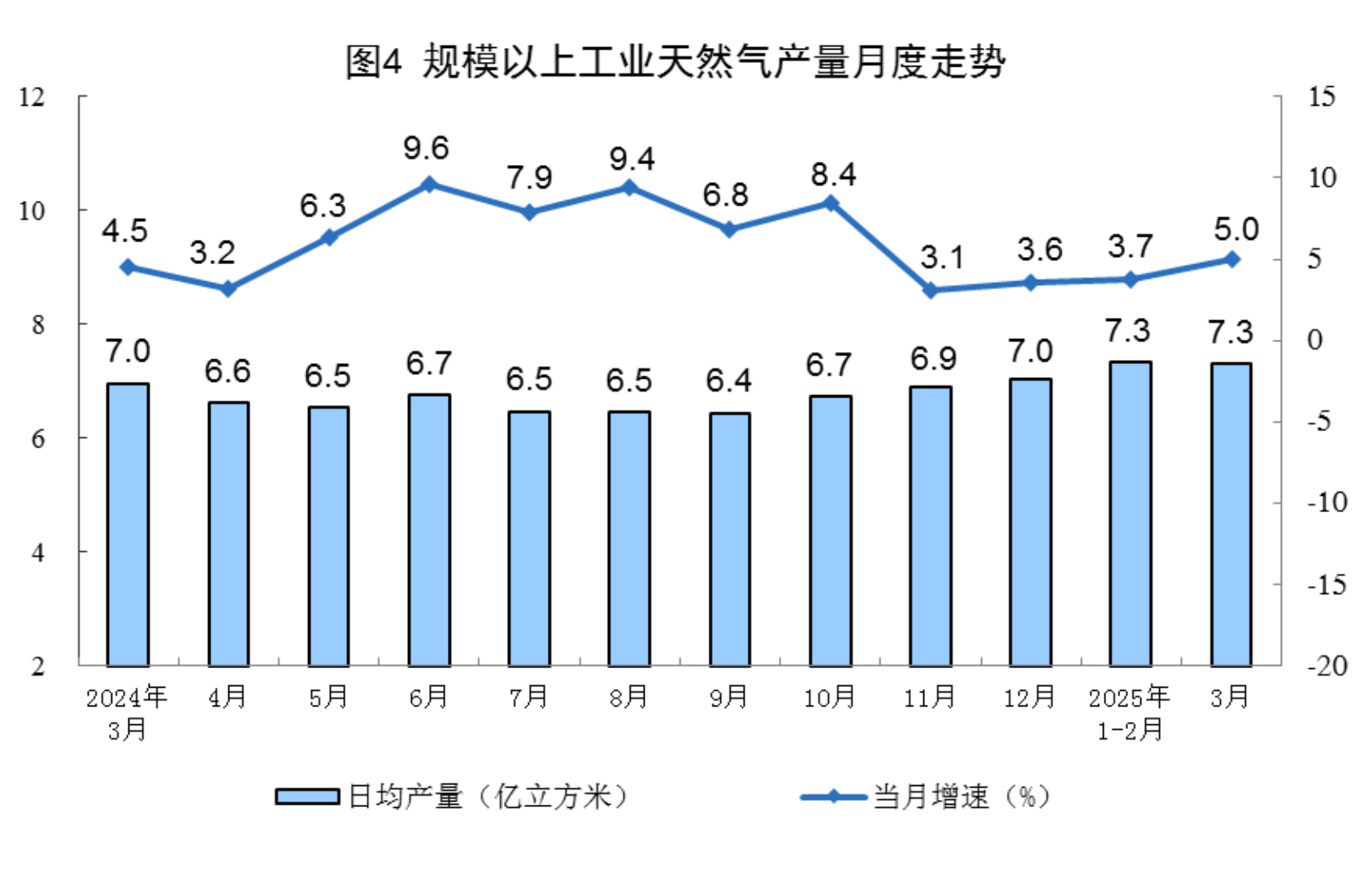 国统4.png