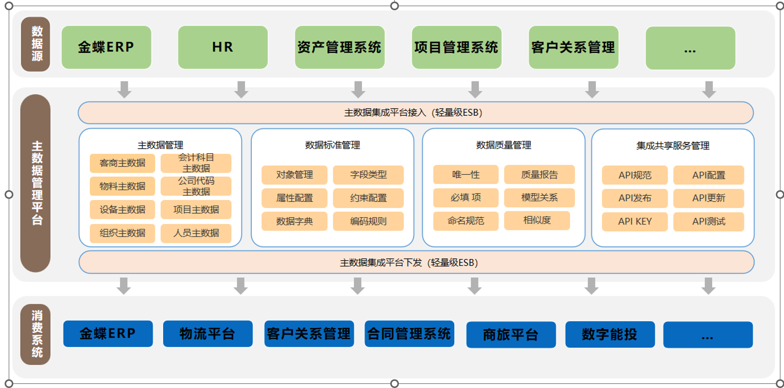 能投2.png