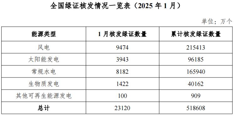 20250221ca464137dbff44a38641a6233d0f0a22_202502211ac06f21644b47eb964c163021ca5c4d.png