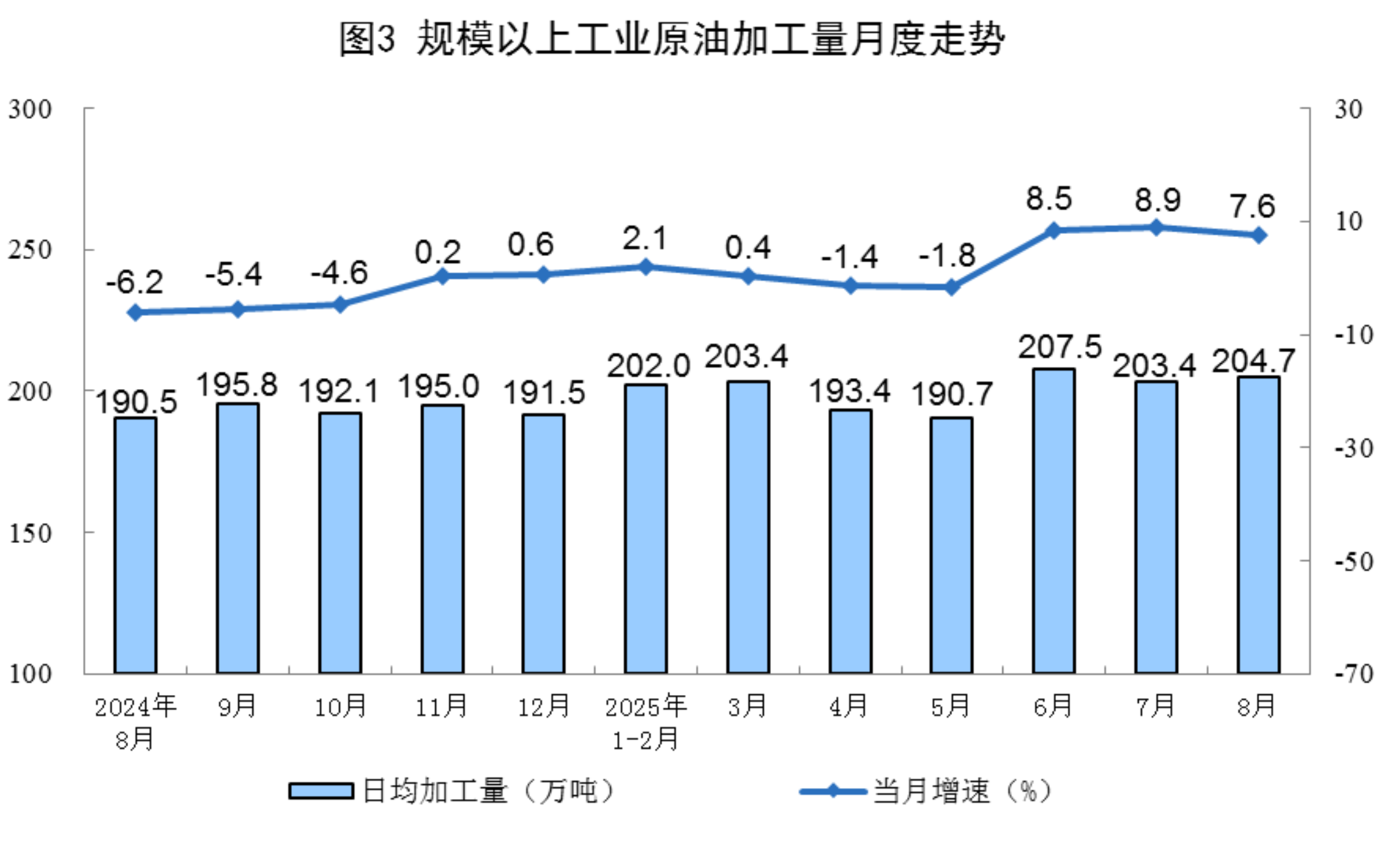 统计3.png