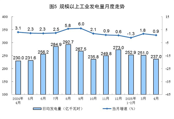 统计5.jpg