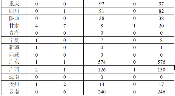 企业微信截图_1762410796226.png 企业微信截图_1762410796226.png