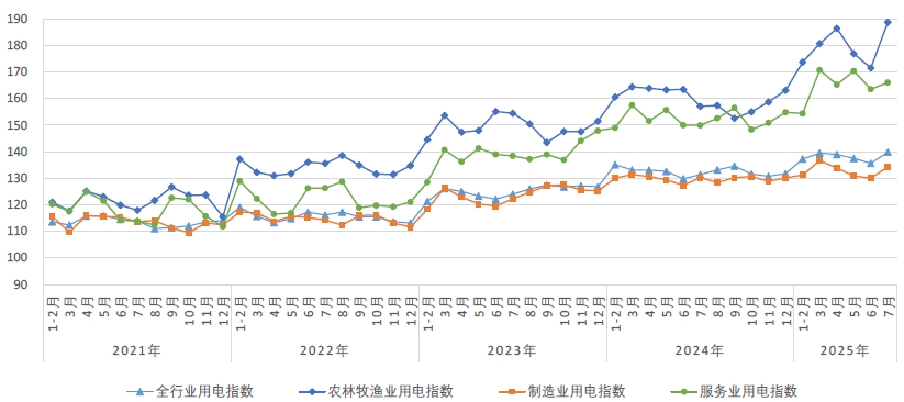 消费2.png