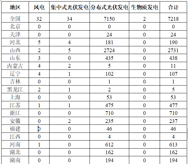 企业微信截图_17624107569730.png 企业微信截图_17624107569730.png