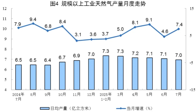 统计4.png