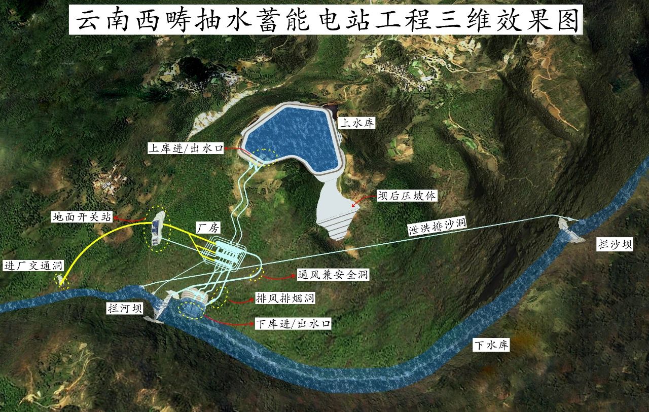 西畴抽水蓄能电站效果图（昆明院供图）.jpg