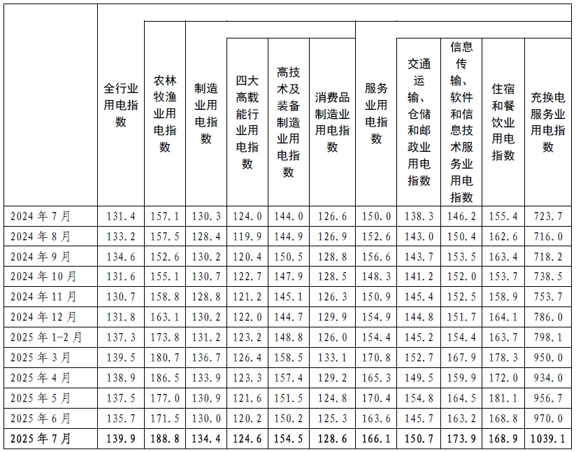 消费1.png