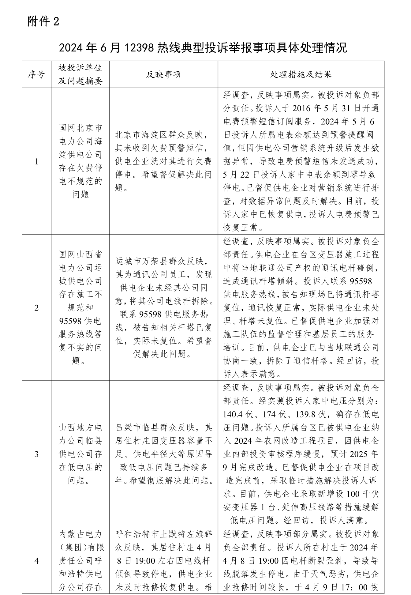 文档1_2.png